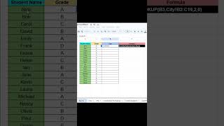 The EASIEST Way to Understand VLOOKUP (Excel Tutorial) #dataanalytics #powerbi #excel #vlookup