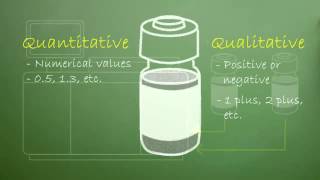 Bio-Rad Blackboard - Third Party Controls