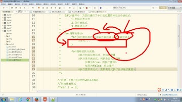 37 尚硅谷 JS基础 for循环