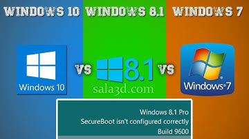 windows 8 1 pro secureboot isn