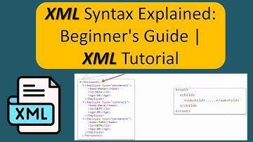 XML Syntax Explained: Beginner
