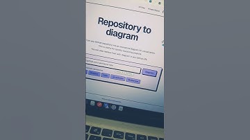 😱 Visualize Your Github Repository in 1 second! 🔥🚀 #ytshorts  #github #yt #coding  #programming