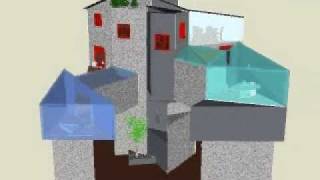 Madness of The Triangles - Architecture