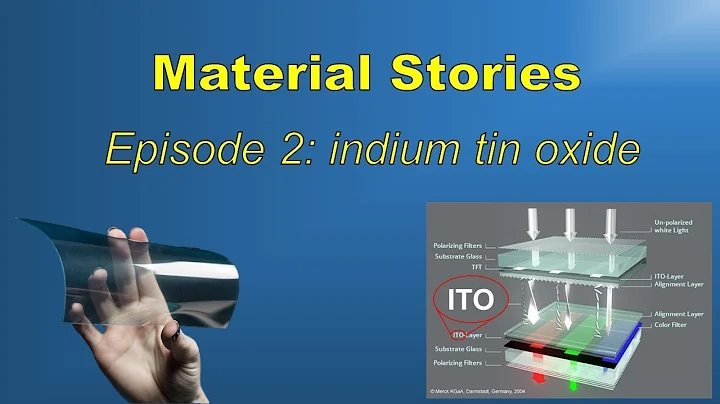 The Story of Indium Tin Oxide: The Most Important Material You've Never Heard of - DayDayNews