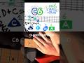 C6 = C MAJOR TRIAD &amp; the 6th letter A (CEG A NOTES) #makemusichere