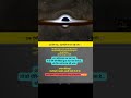 Black Hole में गिरोगे तो क्या बचेगा? 😳🌌” #shorts #TanishVersr#amazingfacts