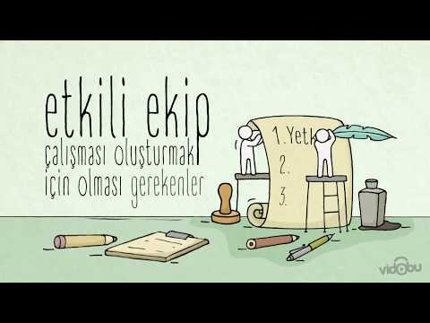 Video: Ordu ekip oluşturma modelinin hangi aşamasında ekip üyeleri kendilerine ve liderlerine güvenmeye başlar?