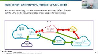 What’s New with Networking in VCF 9.1 - October 2026 TAM Customer Webinar