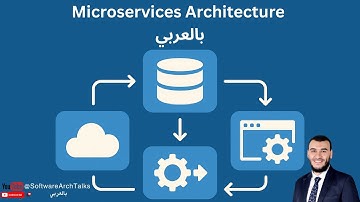 Microservices in Action short Demo | ميكروسيرفيس بالعربي