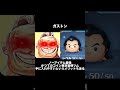 Mr.インクレディブルで見るツムツムの最強キャラの評価【ツムツム】