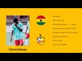 Prince owusu  2006 nayan fc  ghana 2024 footage