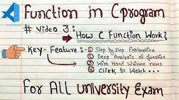 How Functions Work in C | Functions in C Programming Part 3 | Code Hacker