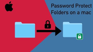 How to Encrypt folders on a mac