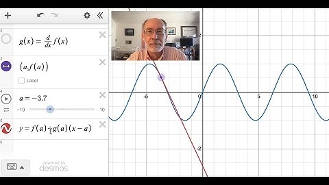 Slidable Tangent Lines in Desmos