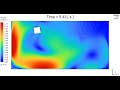 Ansys fluent moving object using dynamic mesh and udf