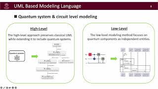 M2QCode: A Model-Driven Framework for Generating Multi-Platform Quantum Programs (ASE 2025)