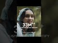 33M listeners on Spotify "Masa Ini, Nanti dan Masa Indah Lainnya" ✨