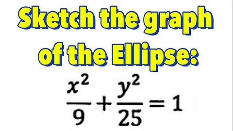 Conic Section: Ellipse (Part 1)