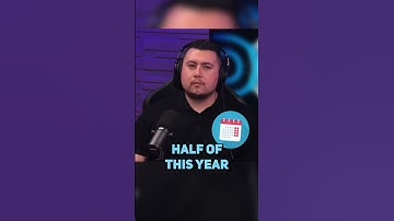 The Yield Curve For Interest Rates #shorts