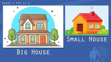 Grade -1  EVS  Our Home