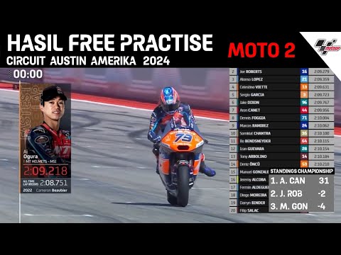 Hasil free practise moto 2 AMERIKA 2024 ~ hasil MotoGP hari ini ~ Austin ~ klasemen motogp