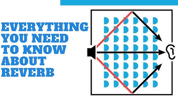 Concepts of Reverb: Audio Concepts 101
