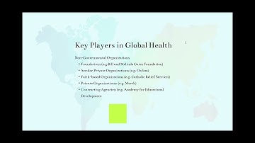 Intro to Global Health Part 2