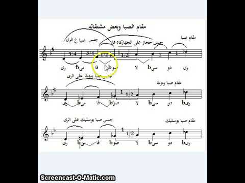 تعرف على مقام الصبا وبعض مشتقاته اعداد محمد كريم حسين