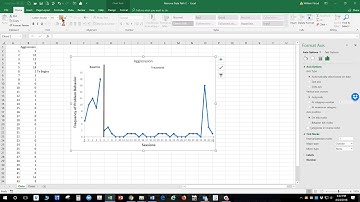 Every Other Label & Tick Mark Graphs with Many Data Points