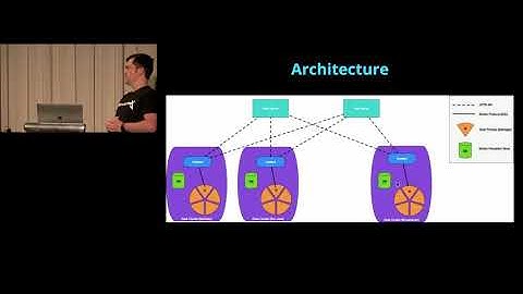 eZeeKonfigurator Web Frontend for the Config Framework, Vlad Grigorescu