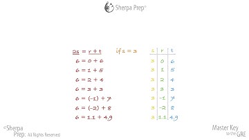 PowerPrep Plus Test 1, First Quant Section, Question 8