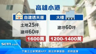 自己蓋房子有比較划算嗎？買房VS買地自建「成本大PK ... 