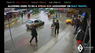 Azka Vision Features Showcase: Social Distancing & AI Face Recognition