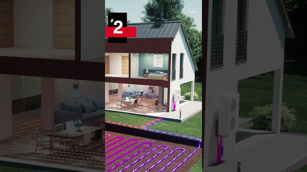 5 Things to Know About Heat Pumps #shorts