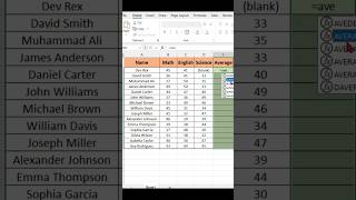 AVERAGE Formula in Excel | How ToUse Average Function in Excel |#average#averageinhindi#excel