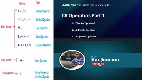 C# Arithmetic & Assignment Operators Explained | Chapter 7 Part 1 (Theory) | Dev Journey by JP