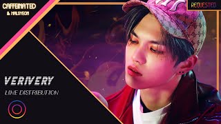 Download Lagu VERIVERY 'O' - Line Distribution [Collab with HALSYEON] MP3