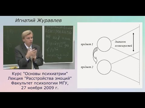 Эмоции: психология и патология. Сопоставление развития и расстройства (Лекция в МГУ)