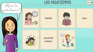 LOS PASATIEMPOS (PARTE 1) - Spanish Pastime Activities LOS PASATIEMPOS (PARTE 1) - Spanish Pastime Activities