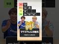 「好きな物理法則」のtierをQuizKnockの須貝と一緒に決めました。