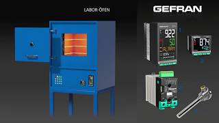 Gefran solutions for laboratory furnaces (GER)