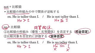 no＋比較級（１）