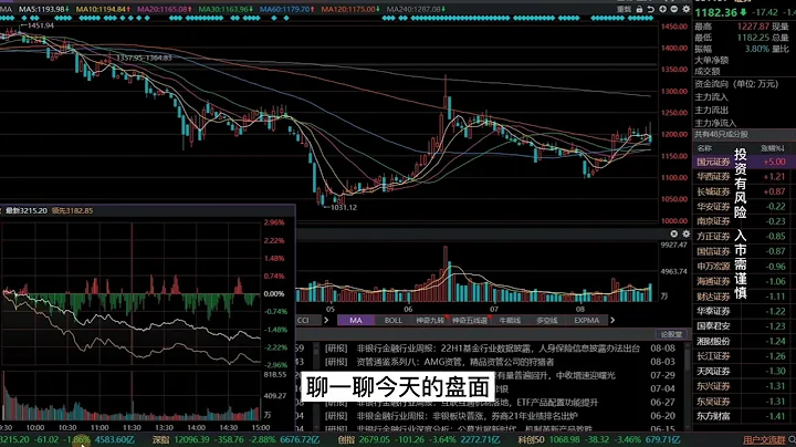 A股下跌的原因找到了！1大信号引发市场担忧，万千散户该何去何从 - 天天要闻