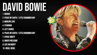 David Bowie Latin Songs 2024 ~ Top 100 Artists To Listen in 2024