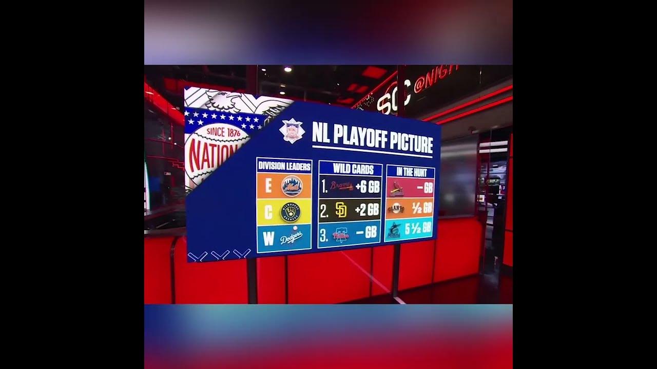 The current NL and AL Playoff picture in the MLB 👀 SportsCenter YouTube