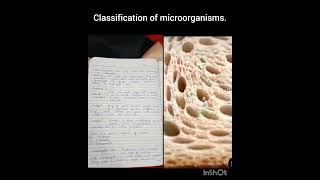 Classification of microorganisms.#microbiology