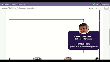 Partner organization Chart Odoo