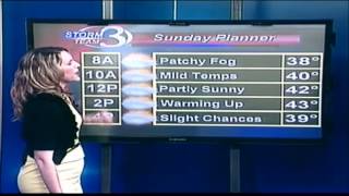 Mostly Dry Conditions & Mild On Sunday