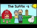 The suffix s suffixes for kindergarten and first grade