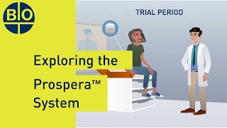 Exploring The Prospera System